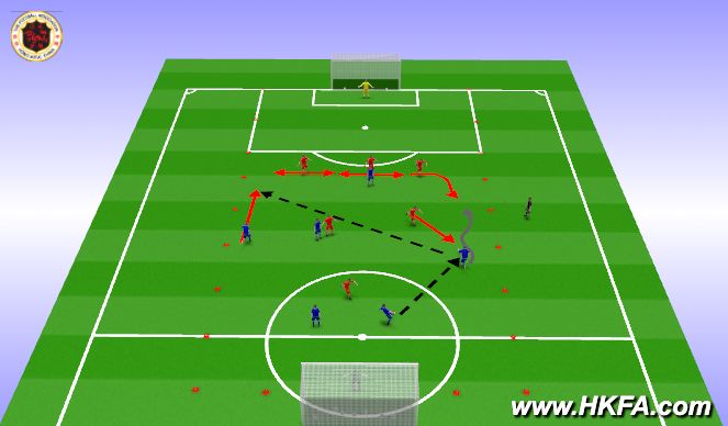 Football/Soccer Session Plan Drill (Colour): SSG