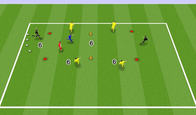 Football/Soccer Session Plan Drill (Colour): Rondo