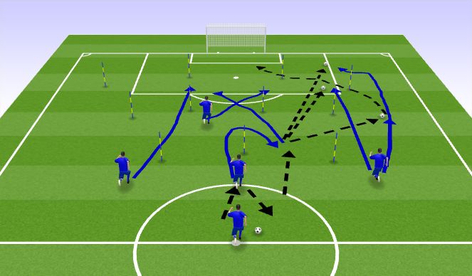 Football/Soccer Session Plan Drill (Colour): Off Pattern II