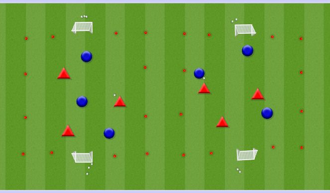 Football/Soccer Session Plan Drill (Colour): Small Sided Games