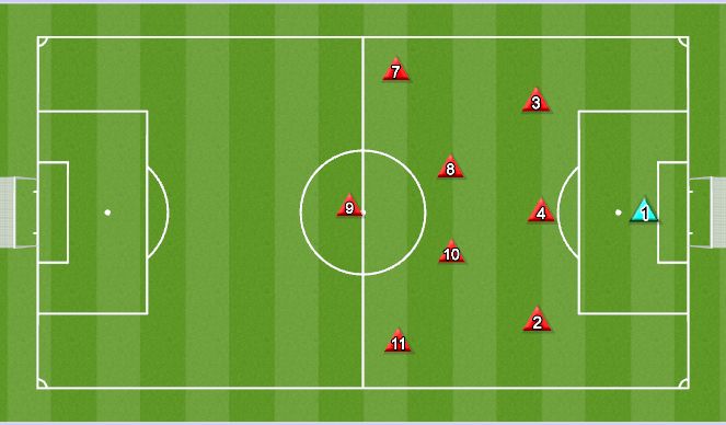 Football/Soccer Session Plan Drill (Colour): 9v9 Formations 