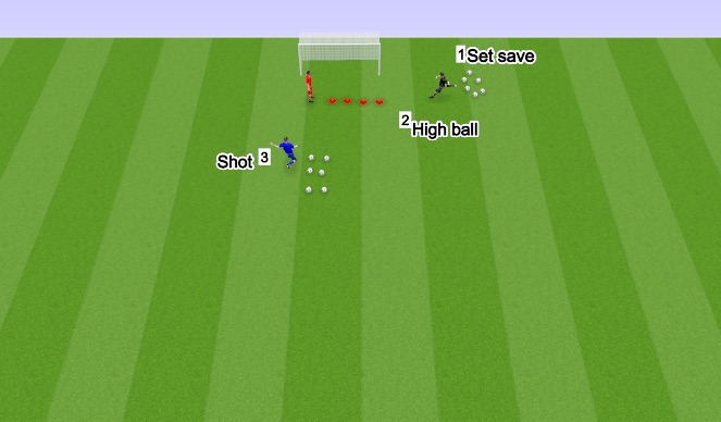 Football/Soccer Session Plan Drill (Colour): Screen 1