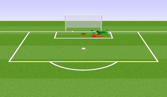 Football/Soccer Session Plan Drill (Colour): Starting on side