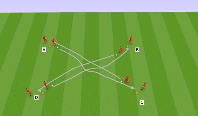 Football/Soccer Session Plan Drill (Colour): WARM UP (DRIBBLING)