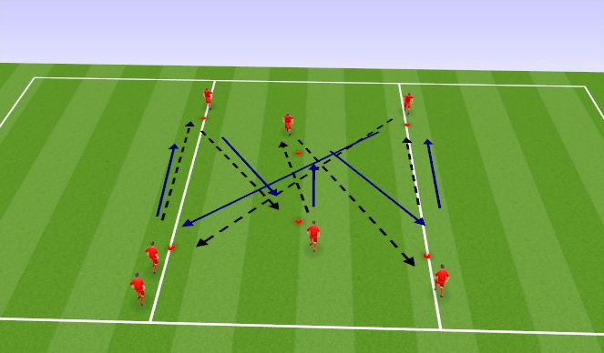 Football/Soccer Session Plan Drill (Colour): Passing Pattern (Warm up)