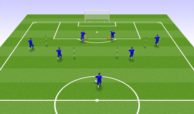 Football/Soccer Session Plan Drill (Colour): Off Pattern I