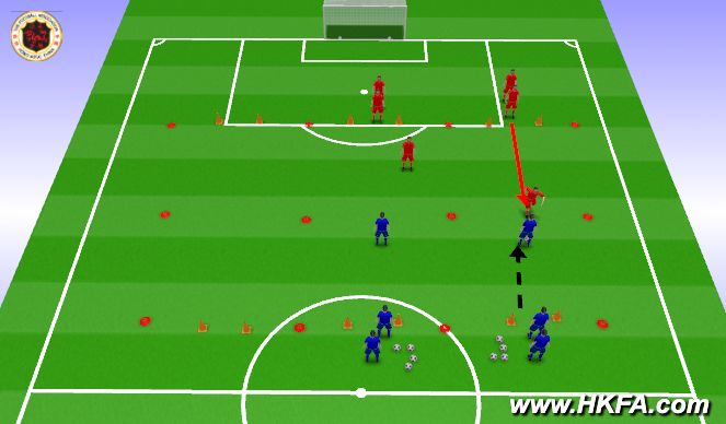 Football/Soccer Session Plan Drill (Colour): T1