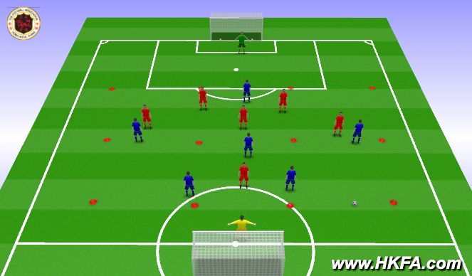 Football/Soccer Session Plan Drill (Colour): SSG