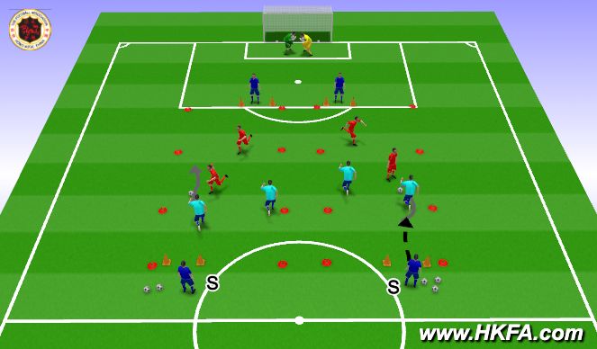 Football/Soccer Session Plan Drill (Colour): T1