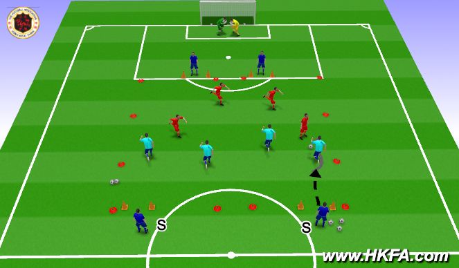 Football/Soccer Session Plan Drill (Colour): S1