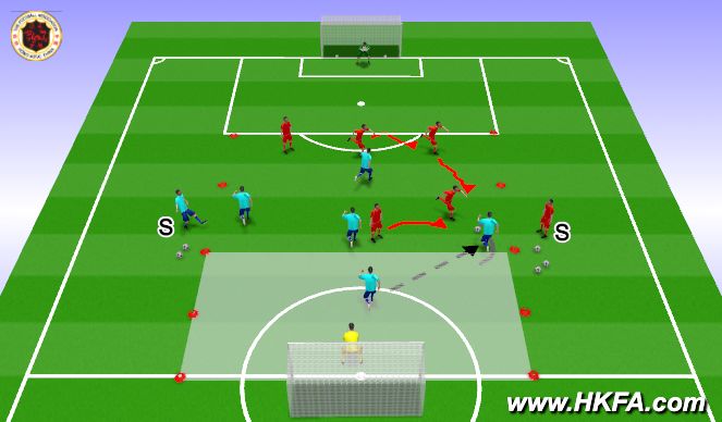 Football/Soccer Session Plan Drill (Colour): S2