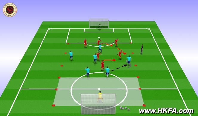 Football/Soccer Session Plan Drill (Colour): SSG