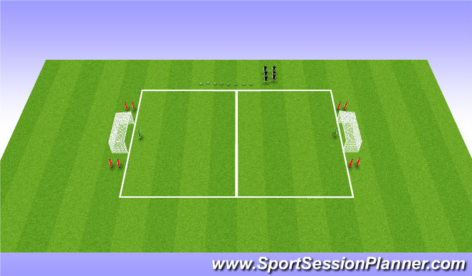 Football/Soccer Session Plan Drill (Colour): Risky Business - Youth Module