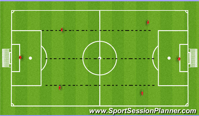 Football/Soccer Session Plan Drill (Colour): SSG