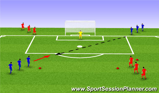 Football/Soccer Session Plan Drill (Colour): Worlds Best Shooting Game