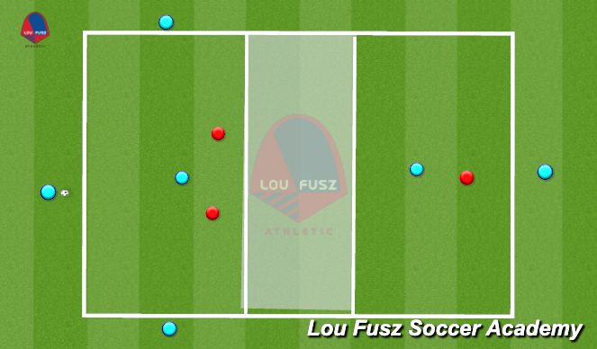 Football/Soccer Session Plan Drill (Colour): Bielsa Ball