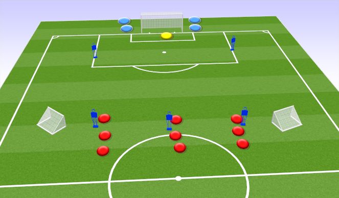Football/Soccer Session Plan Drill (Colour): SET UP