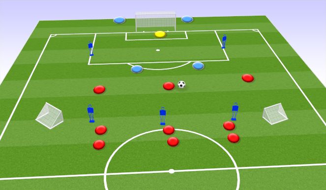 Football/Soccer Session Plan Drill (Colour): NEW POSITIONS
