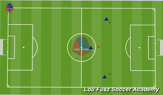 Football/Soccer Session Plan Drill (Colour): STAGE 1: Final 3rd Magic V