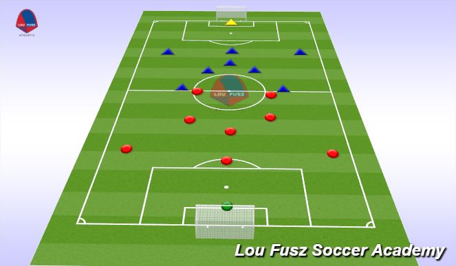 Football/Soccer Session Plan Drill (Colour): 9v9 Game