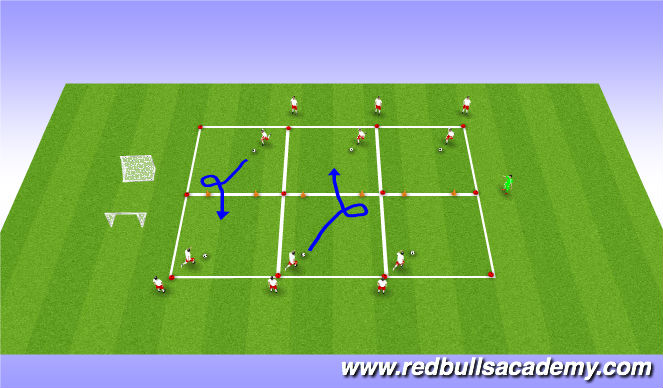 Football/Soccer Session Plan Drill (Colour): Outside Cut (No Pressure)