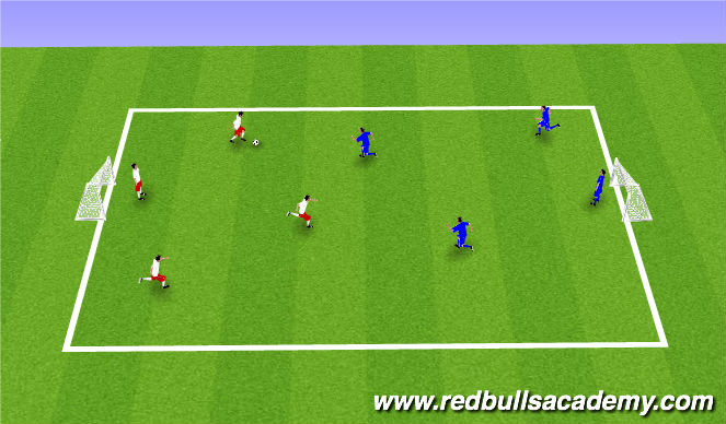 Football/Soccer Session Plan Drill (Colour): Scrimmage