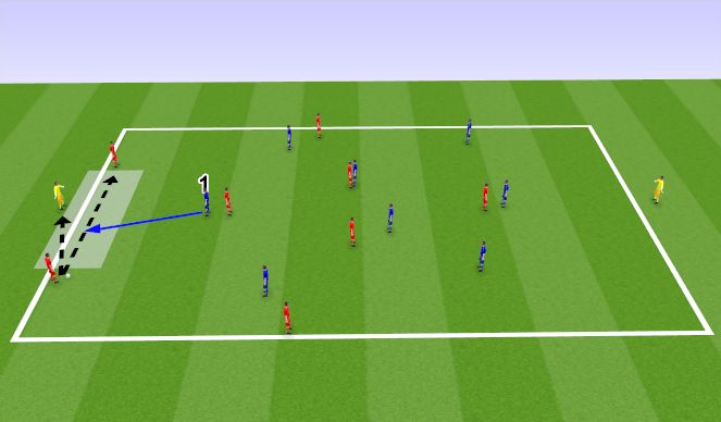 Football/Soccer Session Plan Drill (Colour): Screen 1