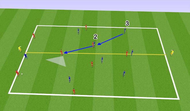 Football/Soccer Session Plan Drill (Colour): Screen 2