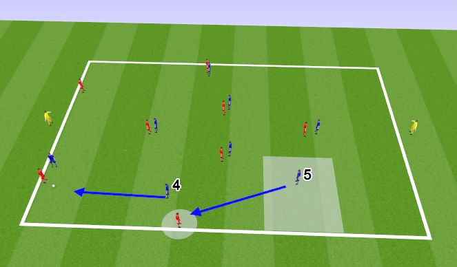 Football/Soccer Session Plan Drill (Colour): Screen 3