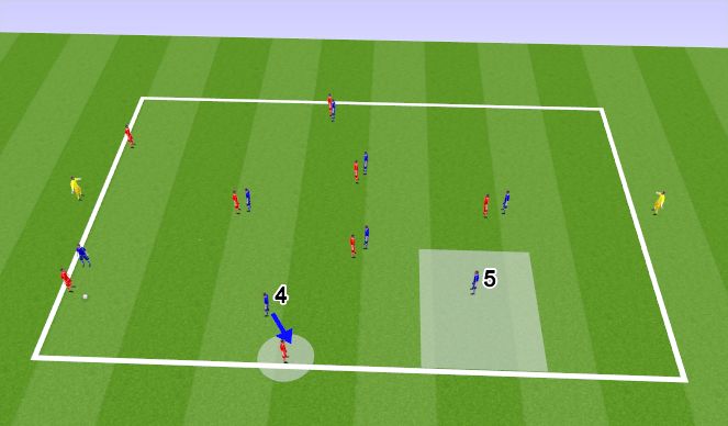 Football/Soccer Session Plan Drill (Colour): Screen 4