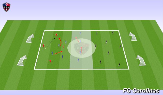 Football/Soccer Session Plan Drill (Colour): 8v8v8 Rondo