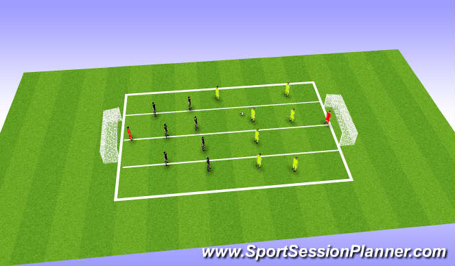 Football/Soccer Session Plan Drill (Colour): Screen 4 Defending