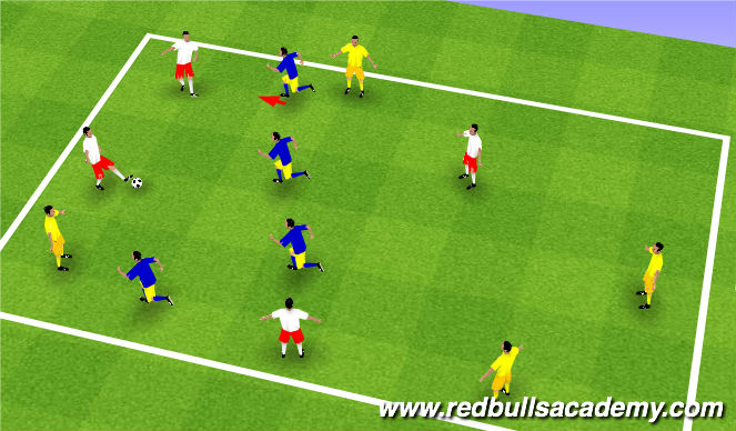Football/Soccer Session Plan Drill (Colour): 3 team possession game.