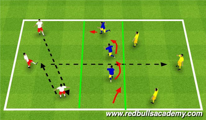 Football/Soccer Session Plan Drill (Colour): Main (1)