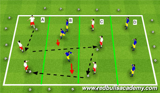 Football/Soccer Session Plan Drill (Colour): Fussball( conditioned game)