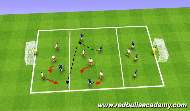 Football/Soccer Session Plan Drill (Colour): Conditionned game