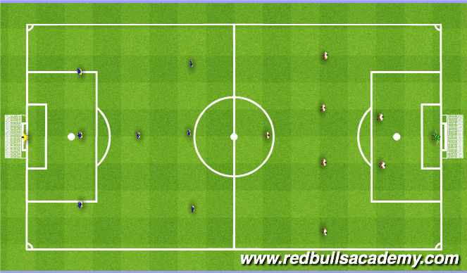 Football/Soccer Session Plan Drill (Colour): Scrimmage