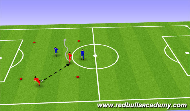 Football/Soccer Session Plan Drill (Colour): Warm Up