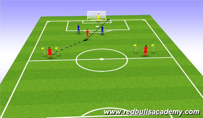 Football/Soccer Session Plan Drill (Colour): Main Theme 2