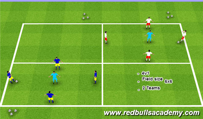Football/Soccer Session Plan Drill (Colour): Warm-up