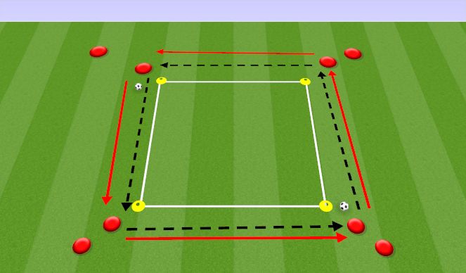 Football/Soccer Session Plan Drill (Colour): Box Square