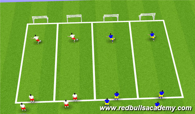 Football/Soccer Session Plan Drill (Colour): Dribbling relays