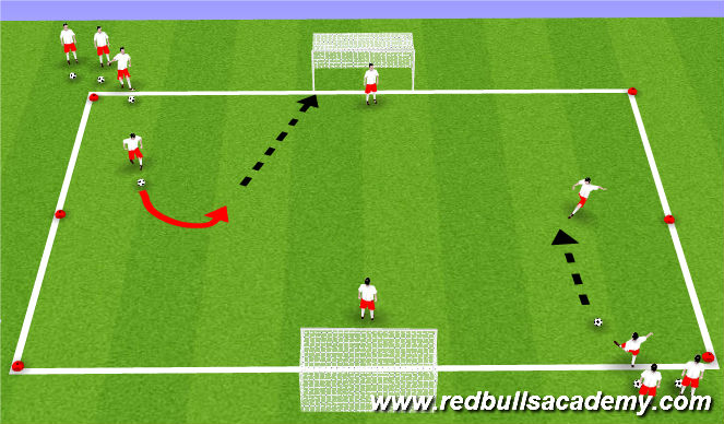 Football/Soccer Session Plan Drill (Colour): 1 v 1 Opposed