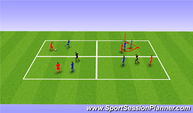 Football/Soccer Session Plan Drill (Colour): Oppposite run to get free.