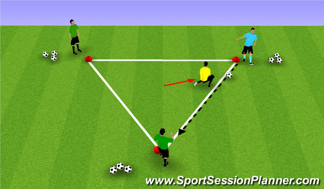 Football/Soccer Session Plan Drill (Colour): 1 vs. 1 Warm UP