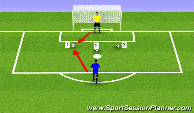 Football/Soccer Session Plan Drill (Colour): Race