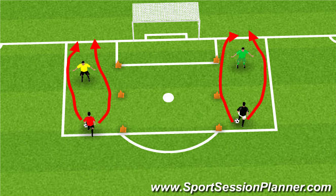 Football/Soccer Session Plan Drill (Colour): Blocked session