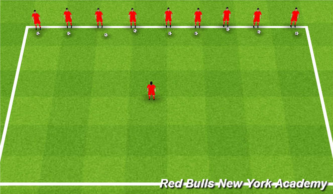 Football/Soccer Session Plan Drill (Colour): Sharks and Minnows