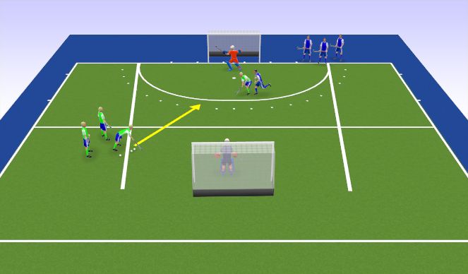 Hockey Session Plan Drill (Colour): Screen 1