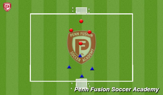 Football/Soccer Session Plan Drill (Colour): 3v3s / 4v4s